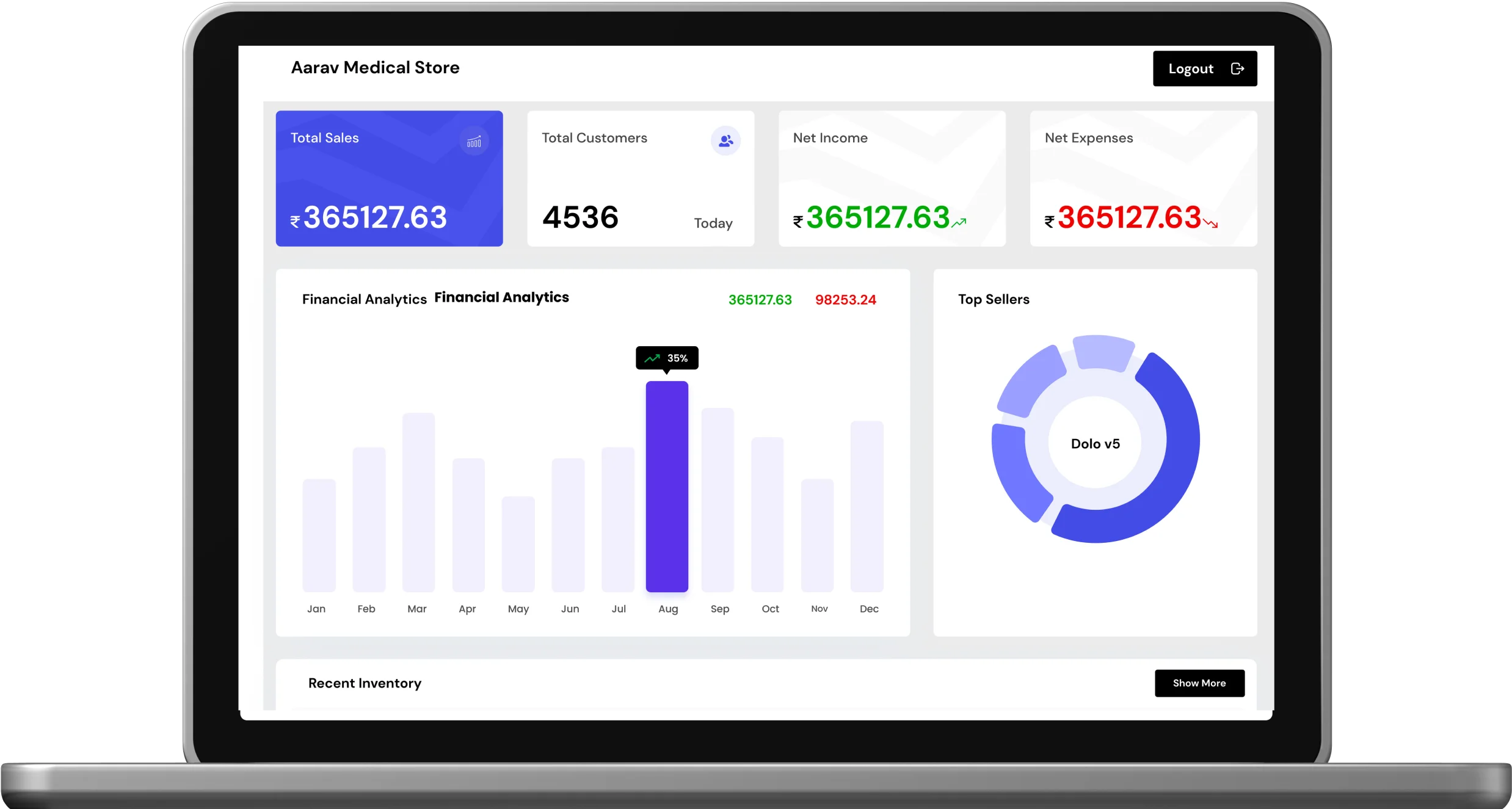 APS Three AI ERP dashboard